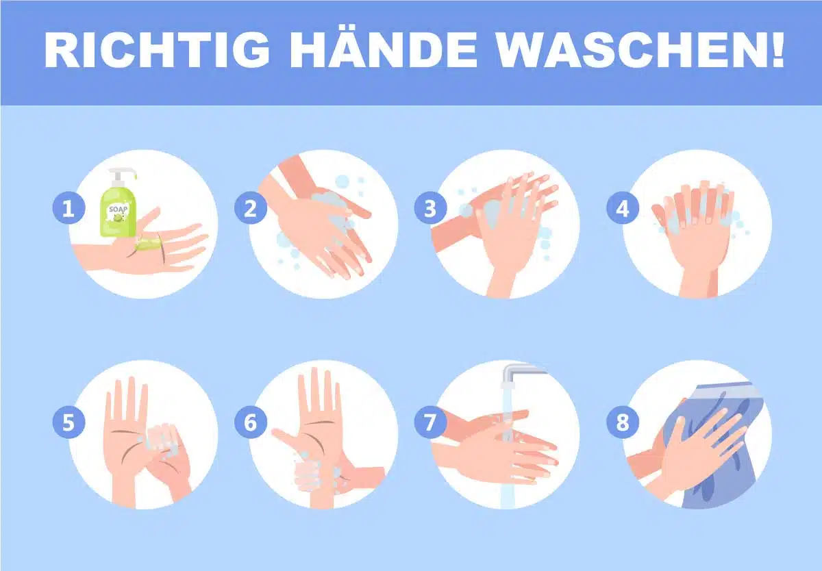 Es kommt auf Ihre Einstellung an 21 Richtig Hände waschen